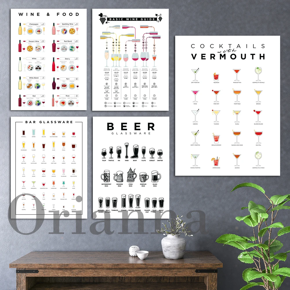 Taste Wine Beer Kitchen - Infográfico Guia Básico de Degustação de
