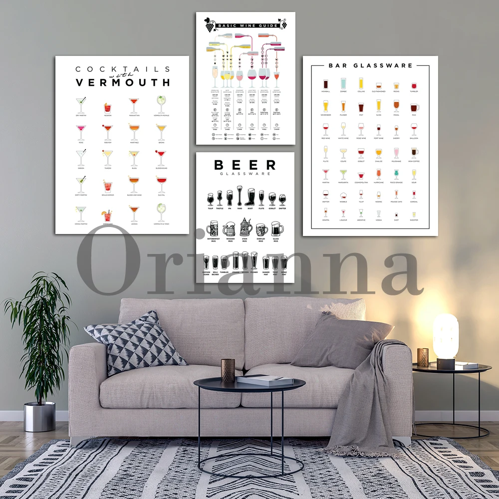 Infográfico Guia Básico de Deg - Taste Wine Beer Kitchen avaliação e preço
