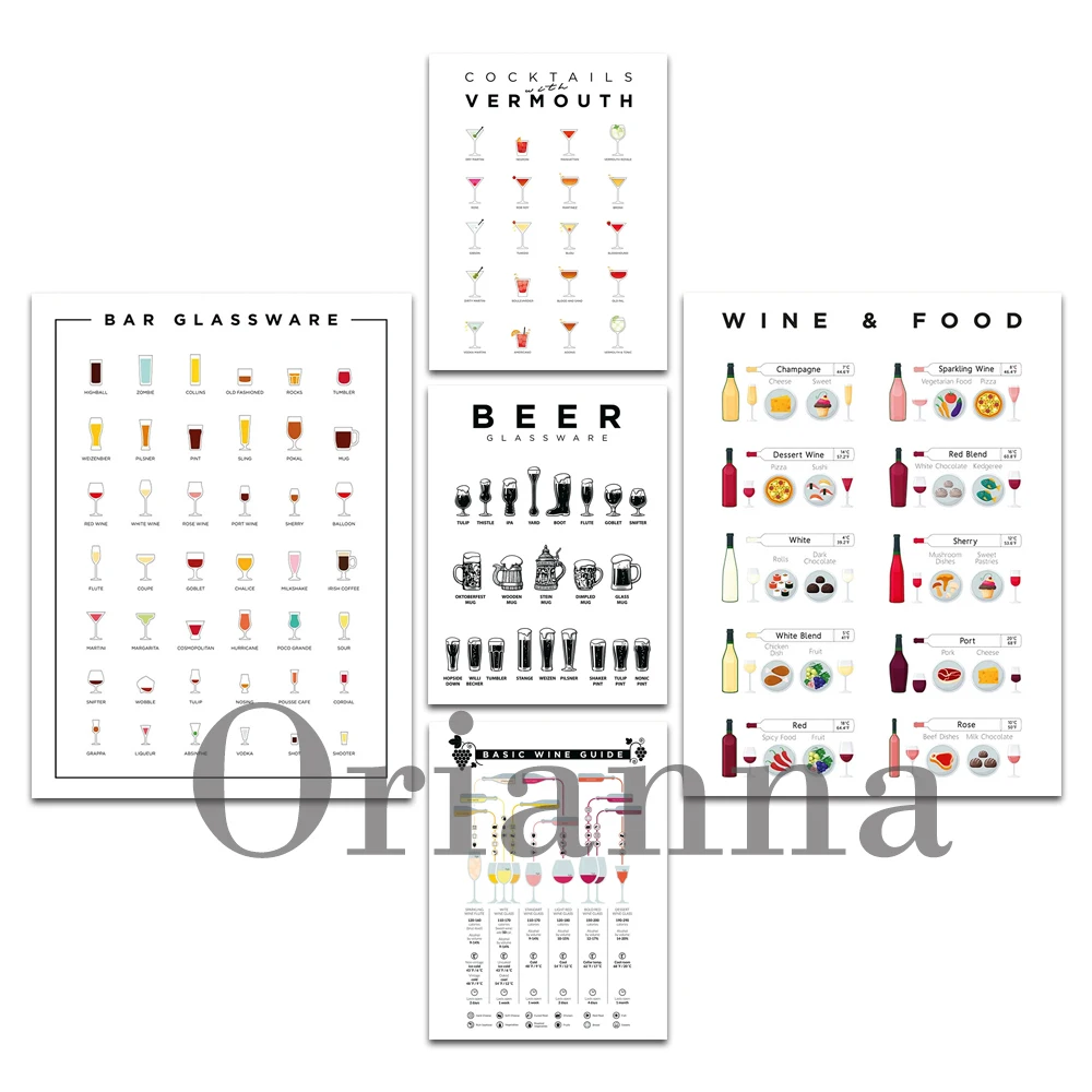 Infográfico Guia Básico de Deg - Taste Wine Beer Kitchen avaliação e preço
