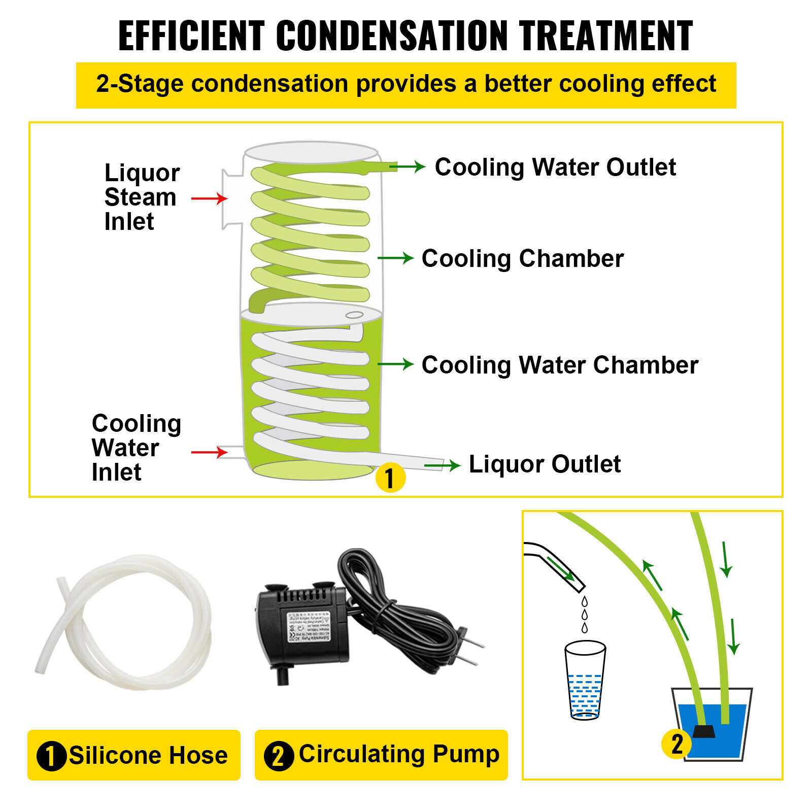 Máquina Destiladora de Álcool  - Wine Beer Distillation avaliação e preço